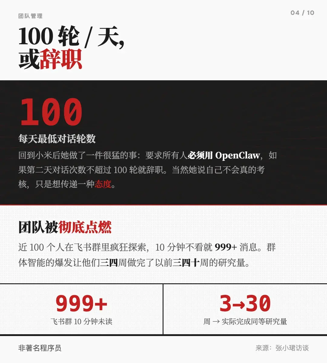 团队使用OpenClaw